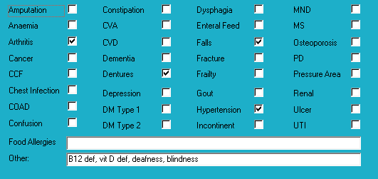 Medical diagnoses for Mrs AAT
