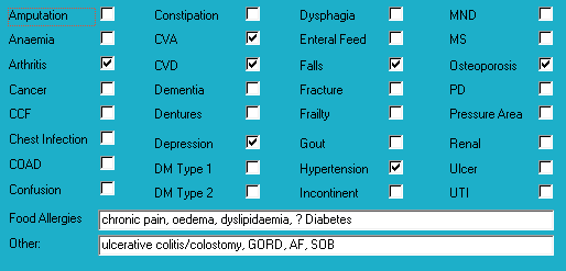 Medical diagnoses for Mrs AAV