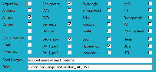 Medical diagnoses for Mrs AAX
