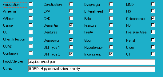 Mrs AAY's medical diagnoses Medical diagnoses for Mrs AAY