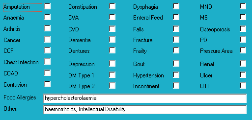 Medical diagnoses for Mr ABA