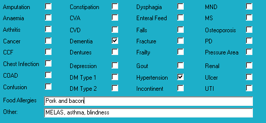 Medical diagnoses for Mr ABB