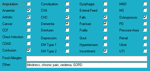 Medical diagnoses for Mrs ABC