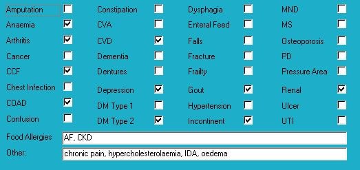 Medical diagnoses for Mr ABF