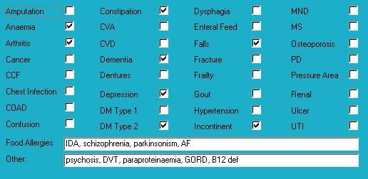 Diagnoses for Mrs ABI
