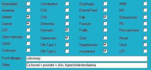 Diagnoses for Mr ABN