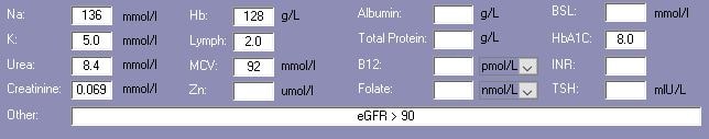 Mr ABZ's biochemistry results Blood test results for Mr ABZ