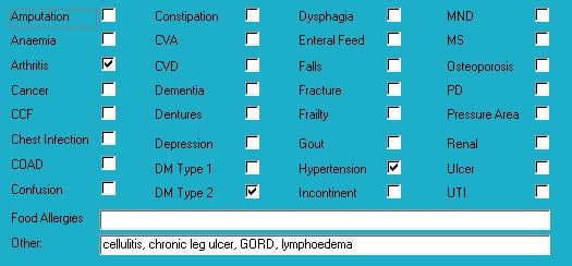 Diagnoses for Mrs ACB