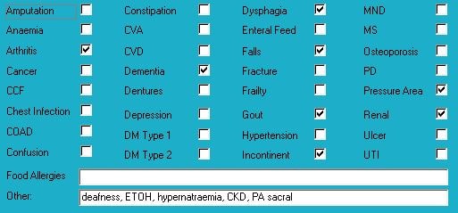 Diagnoses for Mr ACF