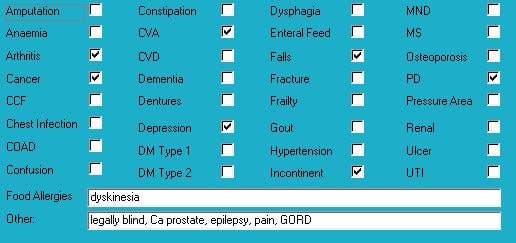 Diagnoses for Mrs ACD