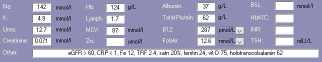 Mrs AGK's blood test results