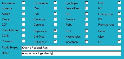 Diagnoses for Mr AYM