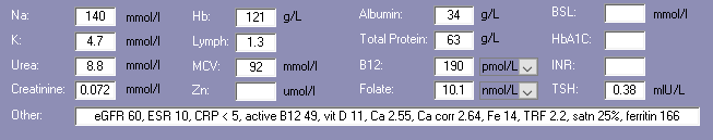 Mrs ACL's blood test results
